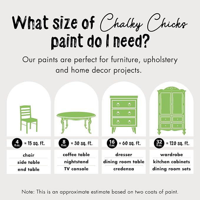 Chalky Chicks All-in-One Chalk Paint - Image 3