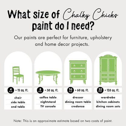 Chalky Chicks All-in-One Chalk Paint - Image 3