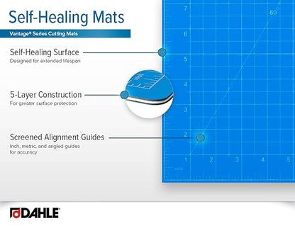 Dahle Vantage 10691 Premium Self-Healing Cutting Mat, 1/2" Grid, 5 Layers - Image 4