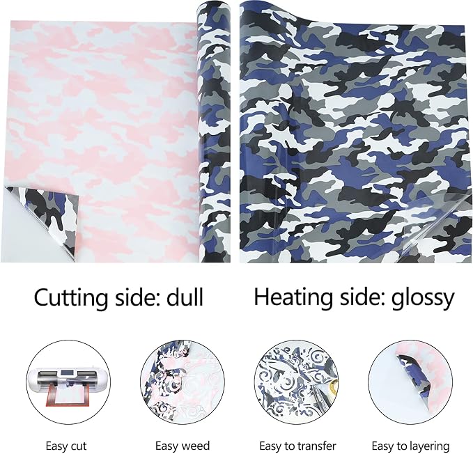 Guangyintong Camouflage Blue Heat Transfer Vinyl Rolls, All Cutter Machine - Image 5