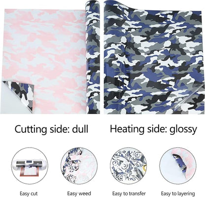 Guangyintong Camouflage Blue Heat Transfer Vinyl Rolls, All Cutter Machine - Image 5