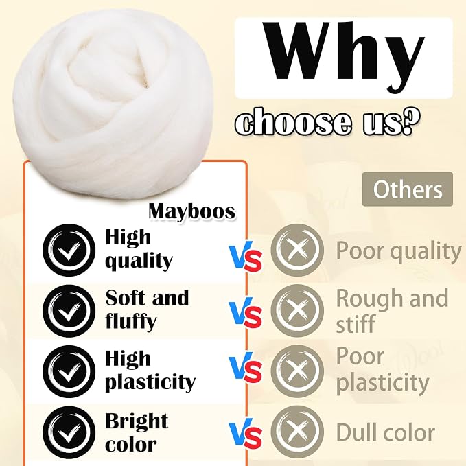 Mayboos Wool Roving Yarn, 1.76oz Colored Natural Wool Roving, Wool Felting - Image 6