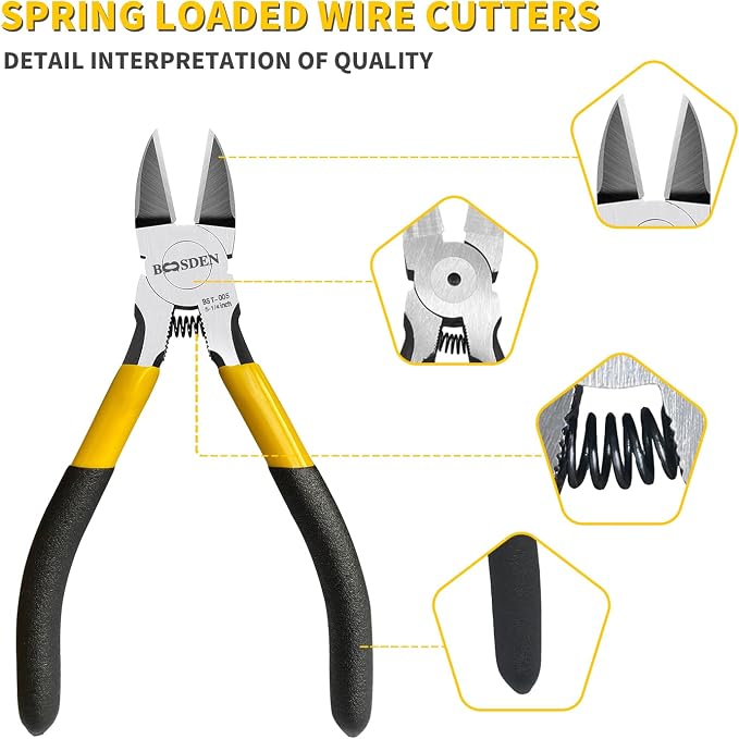 BOOSDEN 5 inch Flush Cutter, Dikes Wire Cutter - Image 3