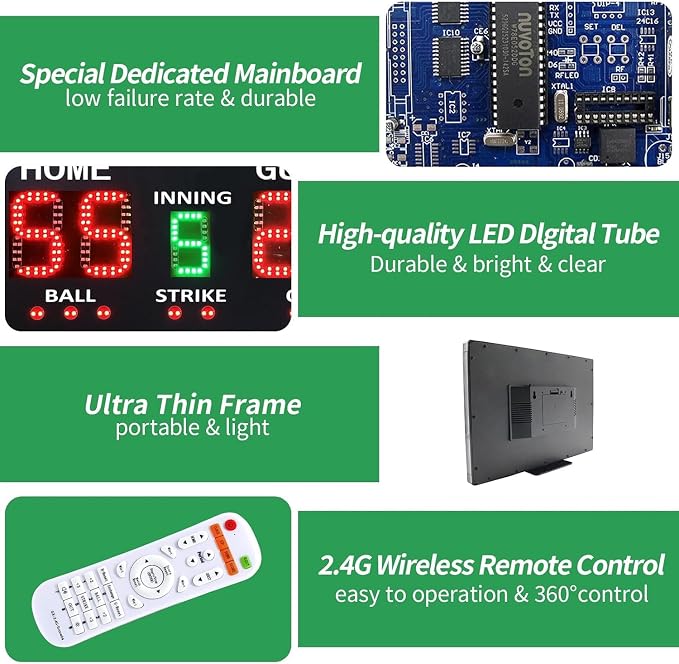 YZ LED Baseball/Softball Scoreboard - Image 3