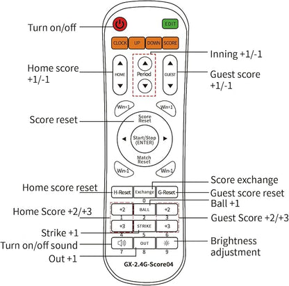 YZ LED Baseball/Softball Scoreboard - Image 7