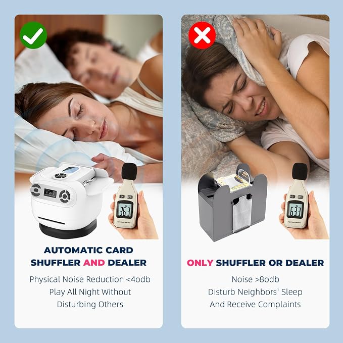 2025 Automatic Card Shuffler and Dealer Machine, 2-in-1 360°Rotating Card - Image 3