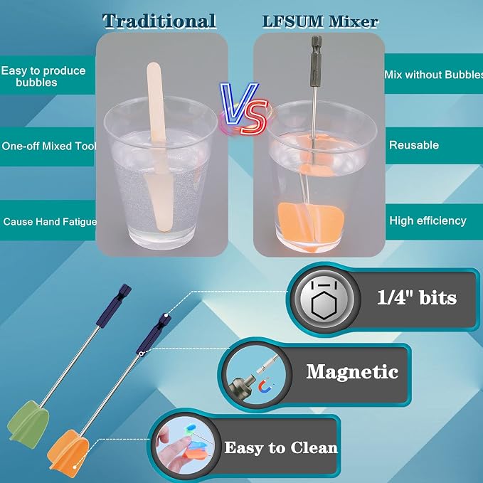 Resin Mixer Epoxy Mixer Paddles - Image 2