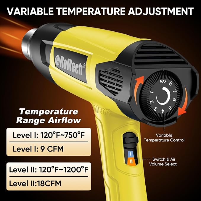ROMECH 1500W Heavy Duty Heat Gun, Variable Temperature Control Hot Air Gun Kit - Image 2