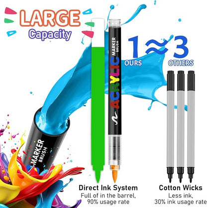 GOTIDEAL Acrylic Paint Markers, Brush Tip Waterproof Paint Pens acrylic markers - Image 4