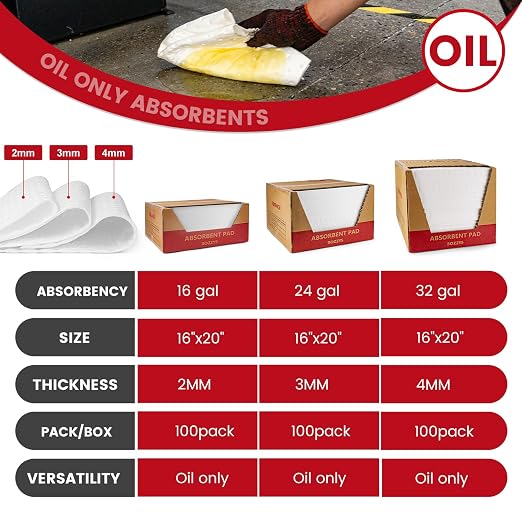 Oil Absorbent Pads | 16"x20" Oil-Only Spill Mat 100-Pack | Industrial Spill - Image 2