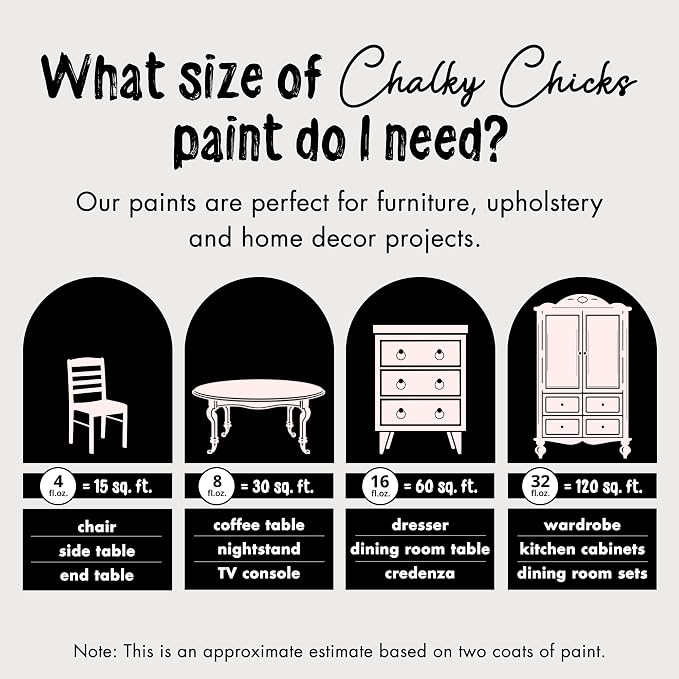 Chalky Chicks All-in-One Chalk Paint - Image 4