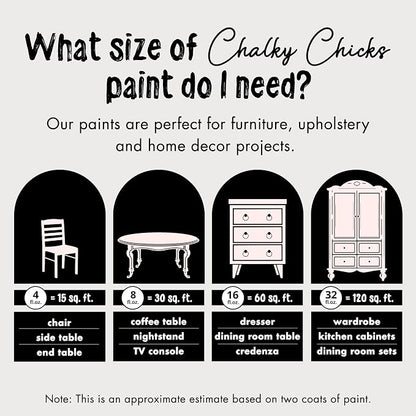 Chalky Chicks All-in-One Chalk Paint - Image 4