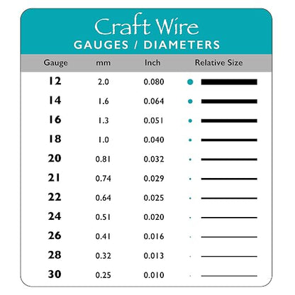 The Beadsmith Wire Elements Craft Wire – Tarnish Resistant, Soft Temper - Image 4