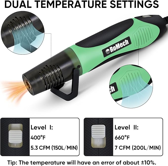 ROMECH 350W Heat Gun with 2 Nozzles, Dual Temp Heat Gun 400°F-660°F, Fast Heat - Image 2
