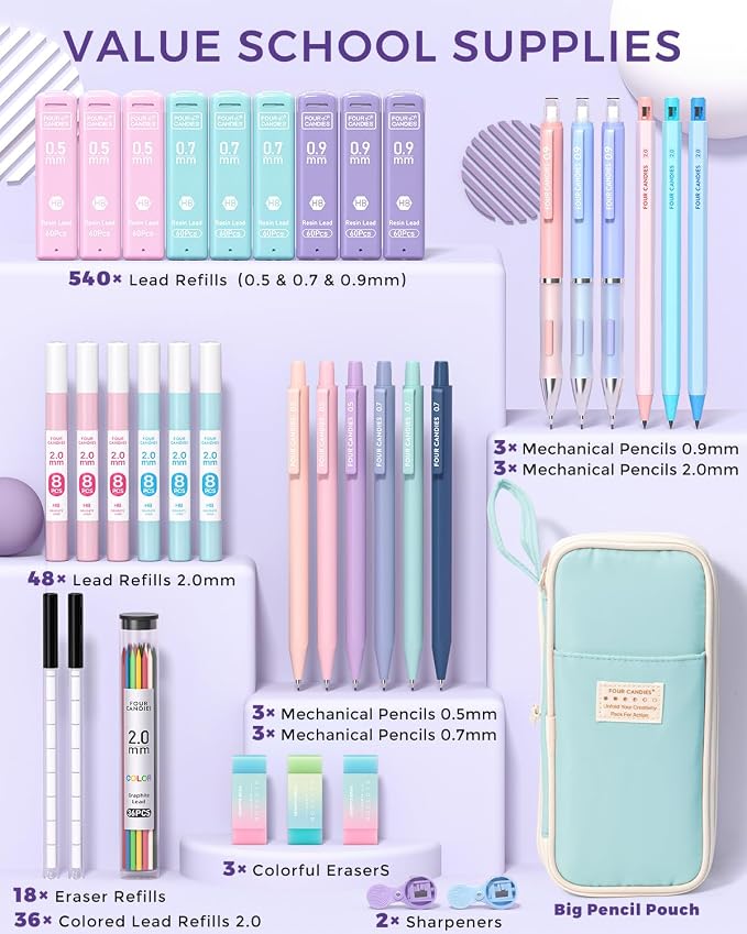 Four Candies 36PCS Aesthetic School Supplies, Mechanical Pencil Set 0.5mm - Image 5