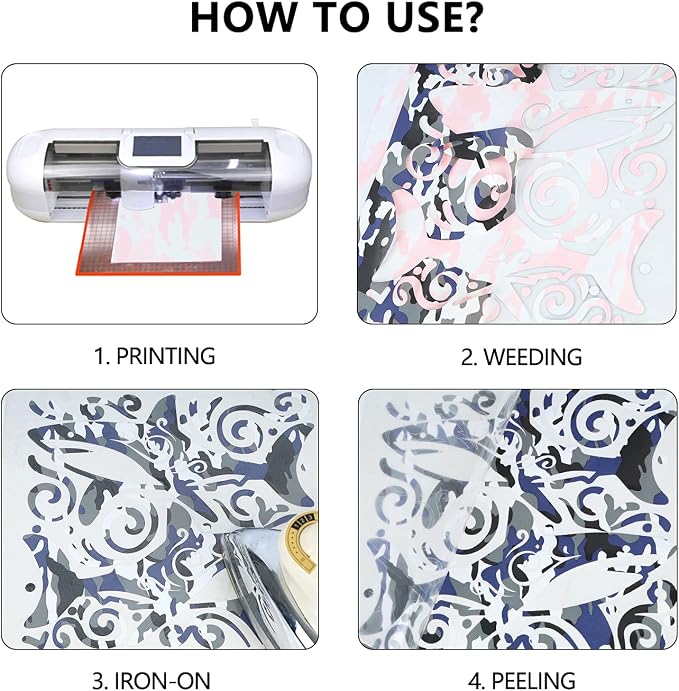 Guangyintong Camouflage Blue Heat Transfer Vinyl Rolls, All Cutter Machine - Image 6