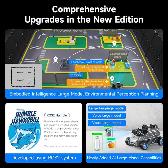 Yahboom ROS2 Robot Car Ackerman Steering Chassis, AI Visual Recognition - Image 2