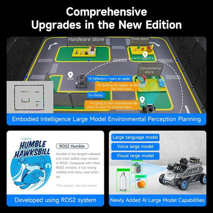 Yahboom ROS2 Robot Car Ackerman Steering Chassis, AI Visual Recognition - Image 2