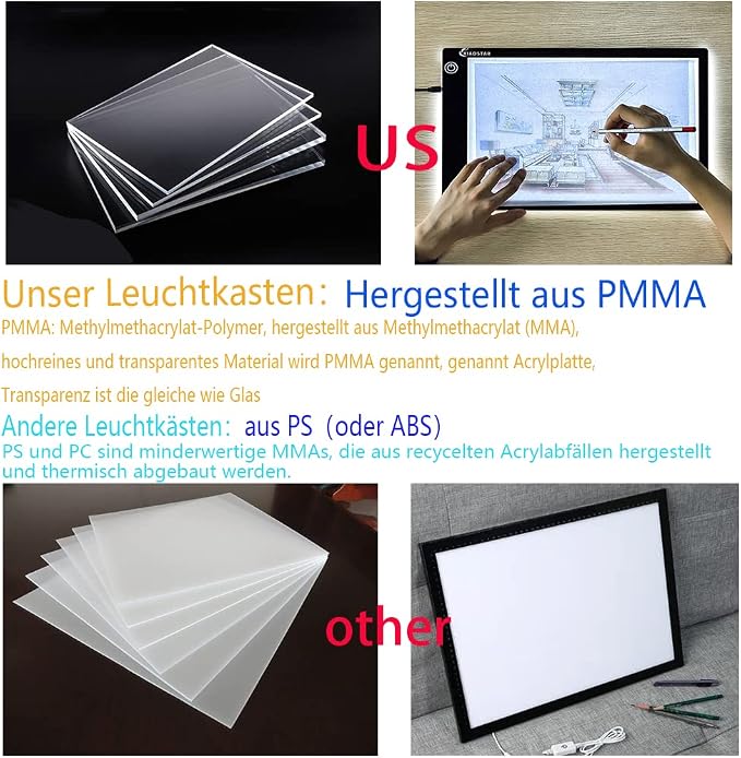 Light Box Drawing Pad, Tracing Board - Image 4