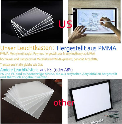 Light Box Drawing Pad, Tracing Board - Image 4