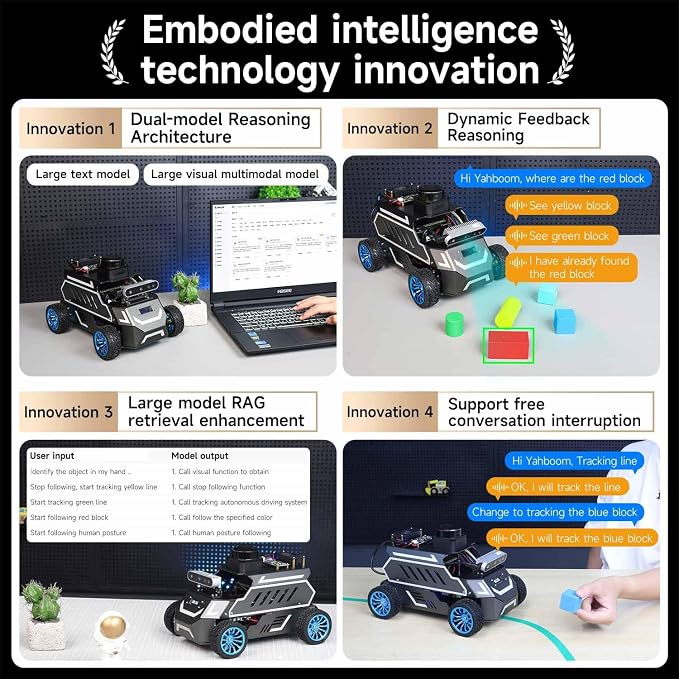 Yahboom Raspberry Pi 5 8GB for AI Robot Car, Supports RVIZ Simulation ROS2 - Image 3