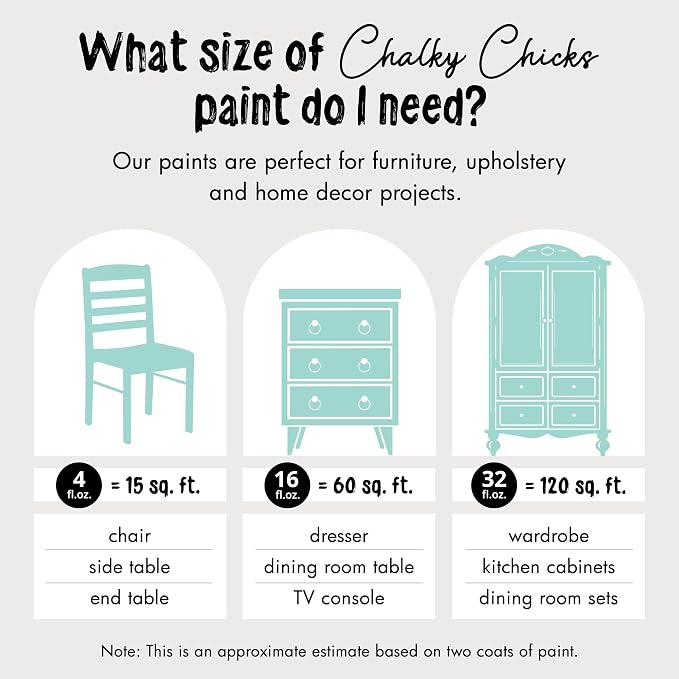 Chalky Chicks All-in-One Chalk Paint - Image 4