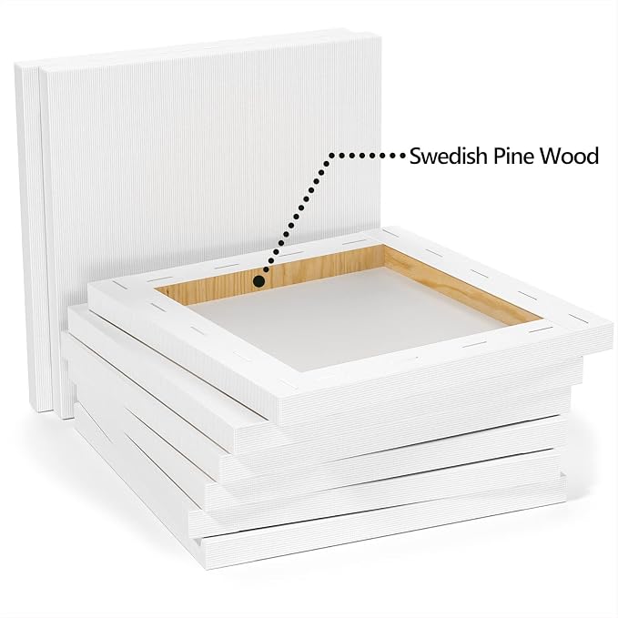 GOTIDEAL Stretched Canvases for Painting, 16x16 Inch Set of 7, Primed White - Image 5
