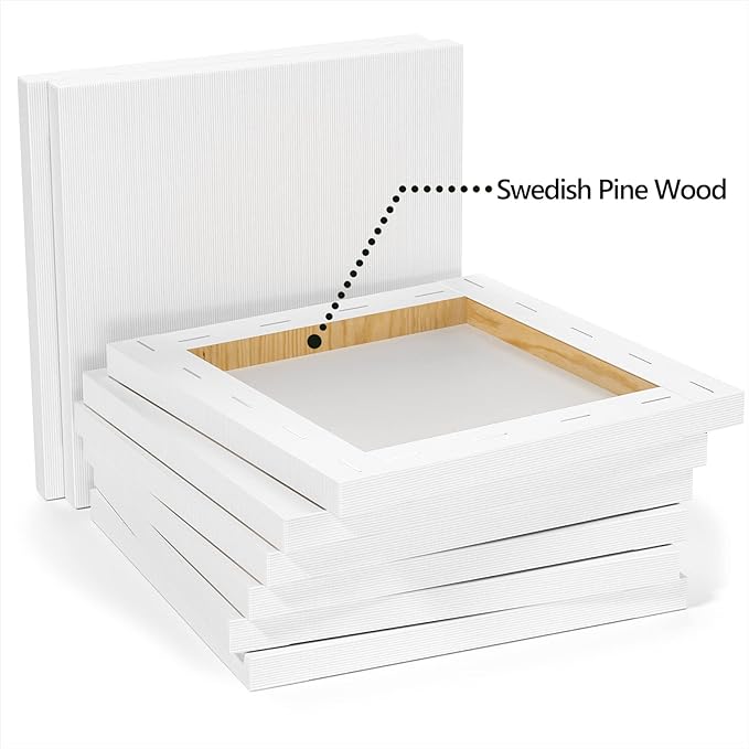 GOTIDEAL Stretched Canvases for Painting, 6x6" Inch Set of 7, Primed White - Image 5