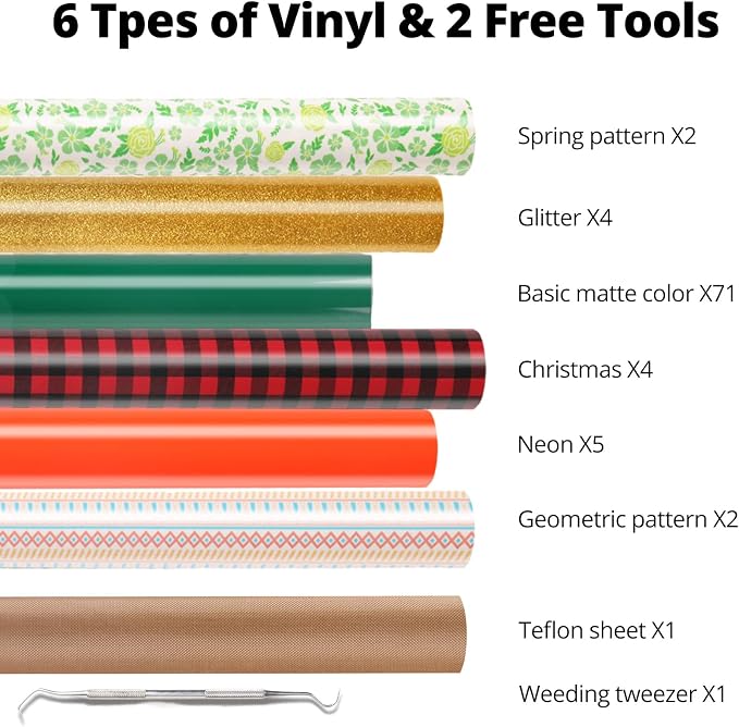 HTVRONT HTV Heat Transfer Vinyl Bundle, 90 Pack 12" x 10" Iron on Vinyl - Image 3