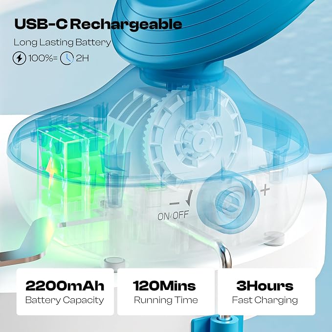 Caydo Electric Yarn Winder, Cordless Rechargeable Automatic Yarn Cake Winder - Image 4