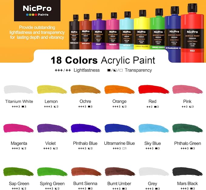 Nicpro 18 Colors Large Acrylic Paint Set, 8.45oz/250 ml Artist Painting - Image 6