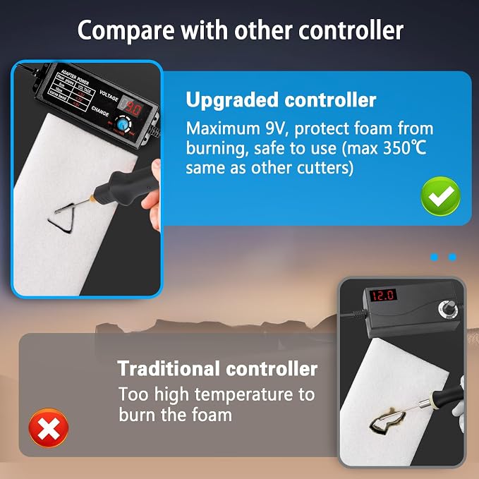 Foam Cutter Tool with Digital Voltage Controller, 100-240V /18W 4 in 1 Hot Foam - Image 4