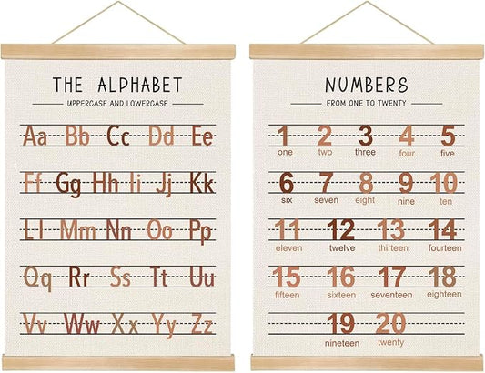 Alphabet and Numbers Wall Chart Set of 2, Kids Educational Posters, ABC and by You+found+a+duck