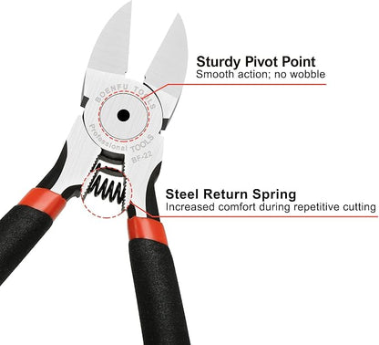 BOENFU Wire Snips Floral Wire Cutter Jewelry Wire Snippers 6 Inches 2 Pack - Image 5