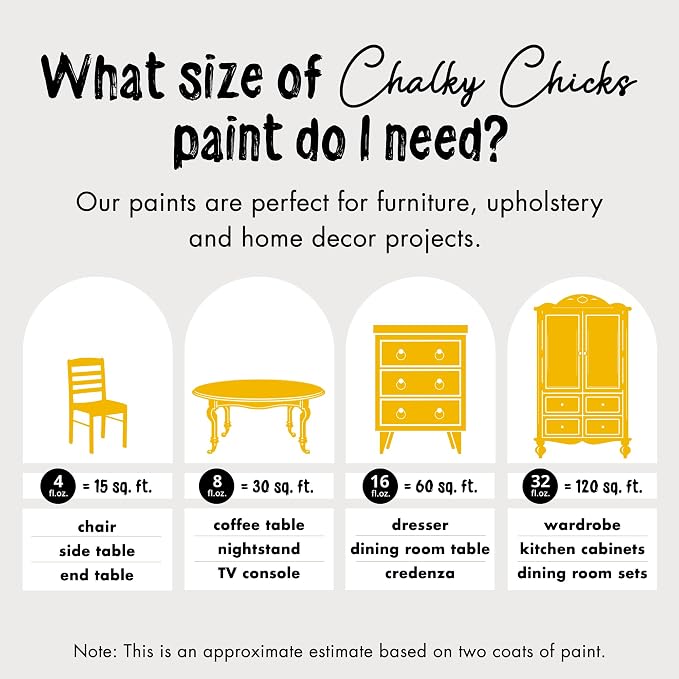 Chalky Chicks All-in-One Chalk Paint - Image 3