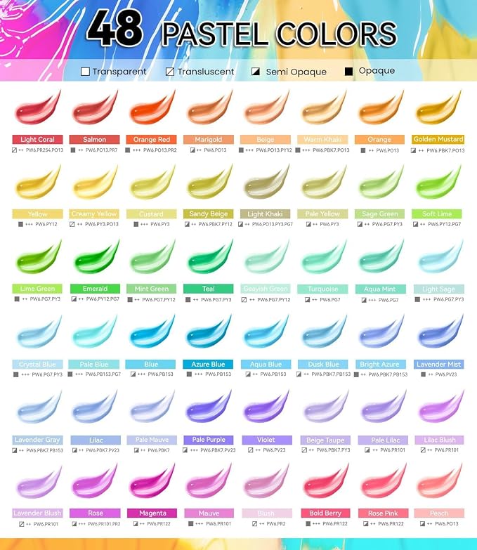 64 PCS Pastel Acrylic Paint Set - Image 3