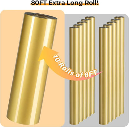 HTVRONT Heat Tranfer Vinyl Roll - Image 2