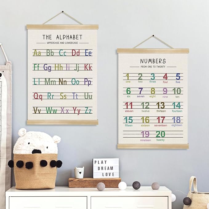 Alphabet and Numbers Wall Chart Set of 2, Kids Educational Posters, ABC and - Image 2