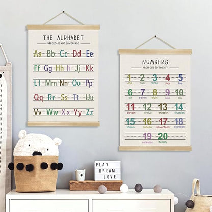 Alphabet and Numbers Wall Chart Set of 2, Kids Educational Posters, ABC and - Image 2