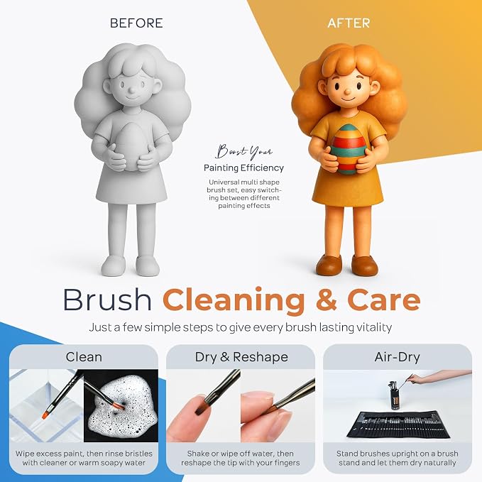 Nicpro 36pcs Paint Brush Set, Professional Paintbrushes - Image 7