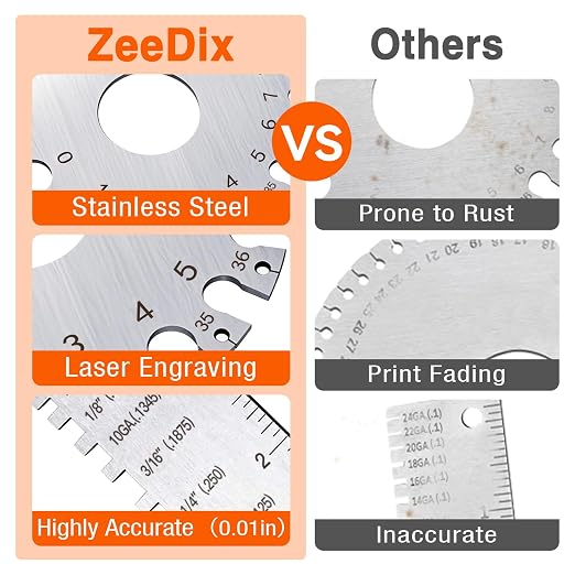 ZeeDix Wire Gauge Measuring Tool - Image 7