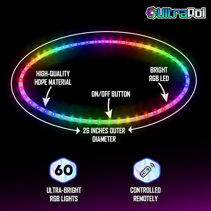 UltraHoop Remote LED Hoop - Image 3