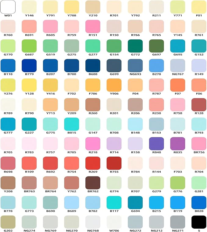 120 Colors Acrylic Paint Markers Set, Water Based Acrylic Paint Pens - Image 4