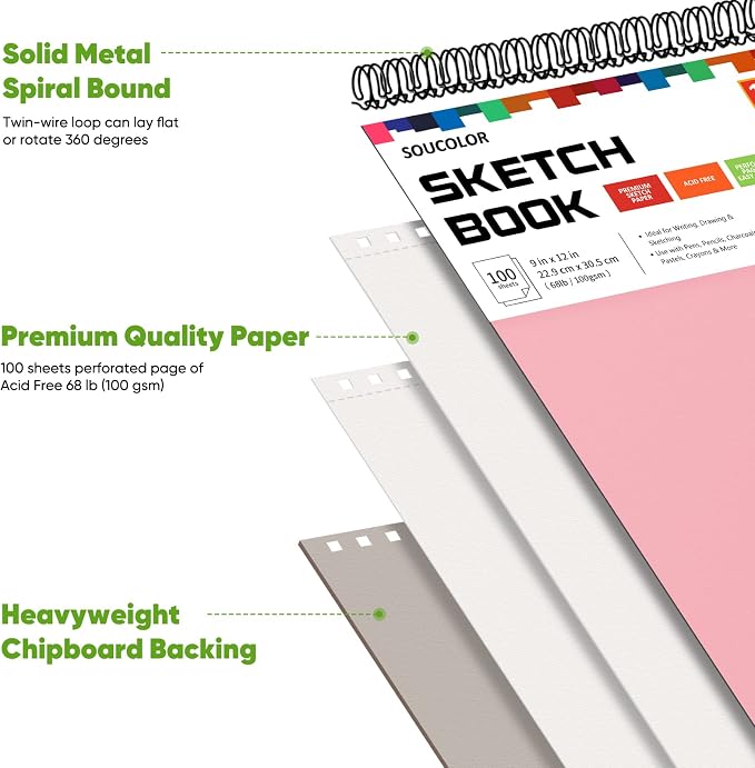 Art Supply Set - Sketching & Drawing Kit, Sketchbook Art Paper - Image 2