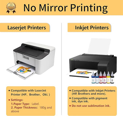 TransOurDream Tru-Heat Transfer Paper - Image 4