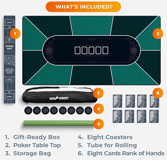 Newverest Poker Table Top 70" x 35", Texas Hold'em Poker Mat - Image 7