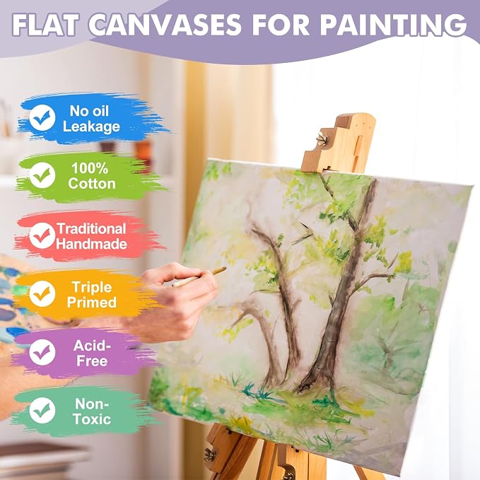 ESRICH Canvas Boards for Painting 12x16 Inch, 3 Pack Canvas for Painting Cotton - Image 4