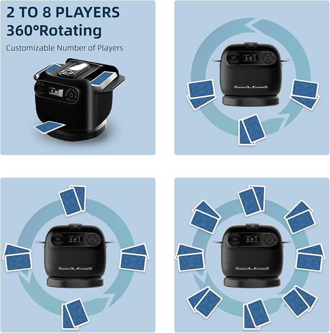 2025 Automatic Card Shuffler and Dealer Machine, 2-in-1 Smart 360°Rotating Card - Image 4