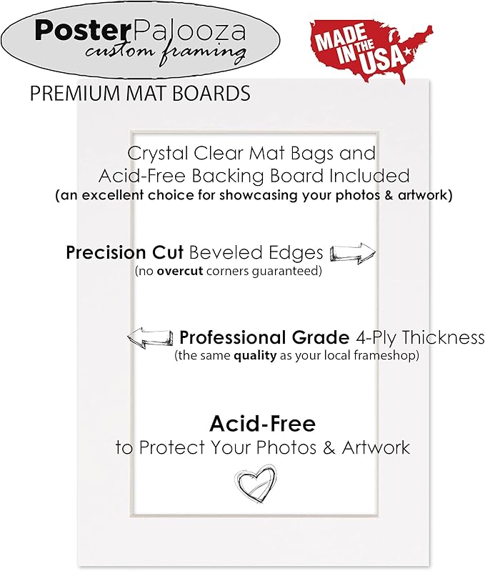 Poster Palooza 8.5x11 Mat Bevel Cut - Image 9