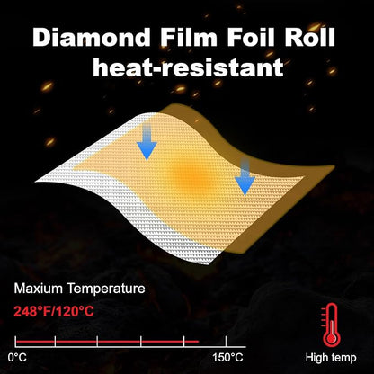 Mylar Film Roll 4FT x 30FT, 6 Mil Silver Diamond Film Foil Roll, Heavy-Duty - Image 2